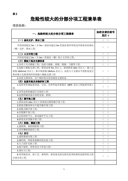 危险性较大的分部分项工程清单表