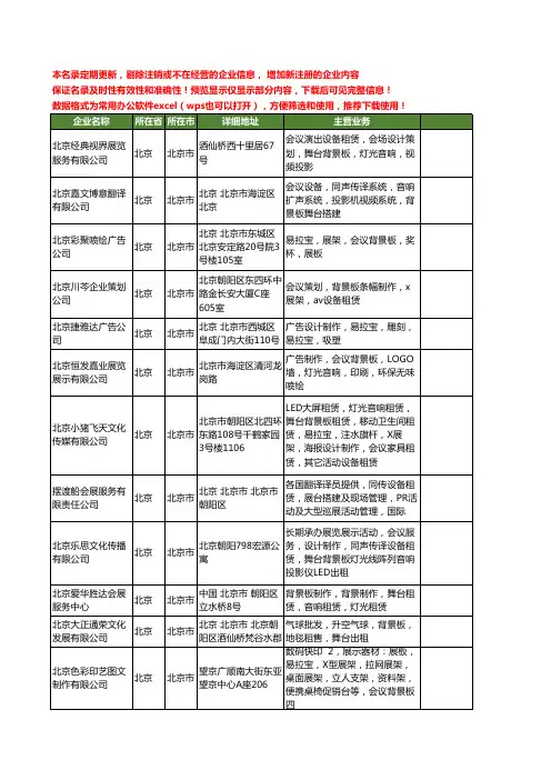 新版北京市会议背景板工商企业公司商家名录名单联系方式大全20家