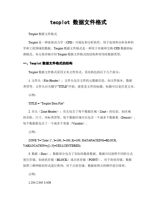 tecplot 数据文件格式