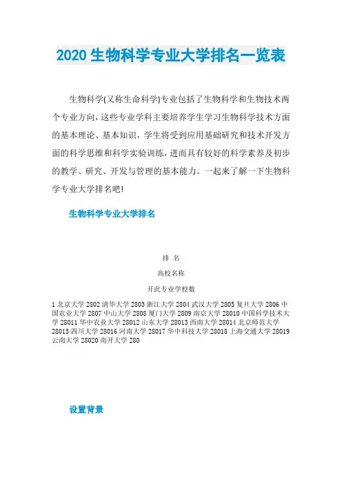 2020生物科学专业大学排名一览表