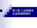 《材料热力学课件》11三元相图及凝固组织-三元匀晶相图