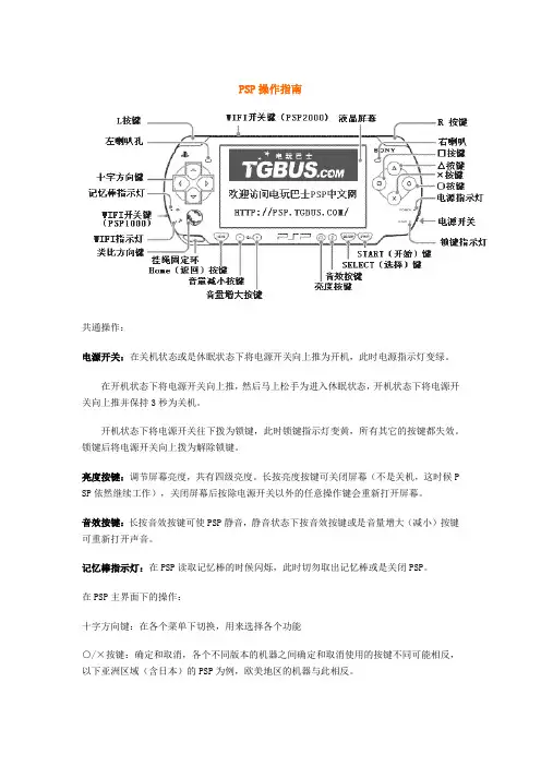 PSP操作指南