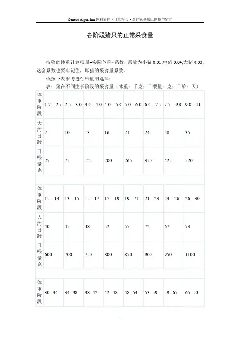 各阶段猪只的正常采食量