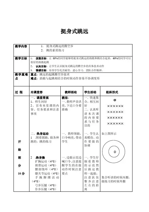 挺身式跳远-教案
