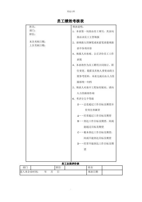 员工绩效考核表模板