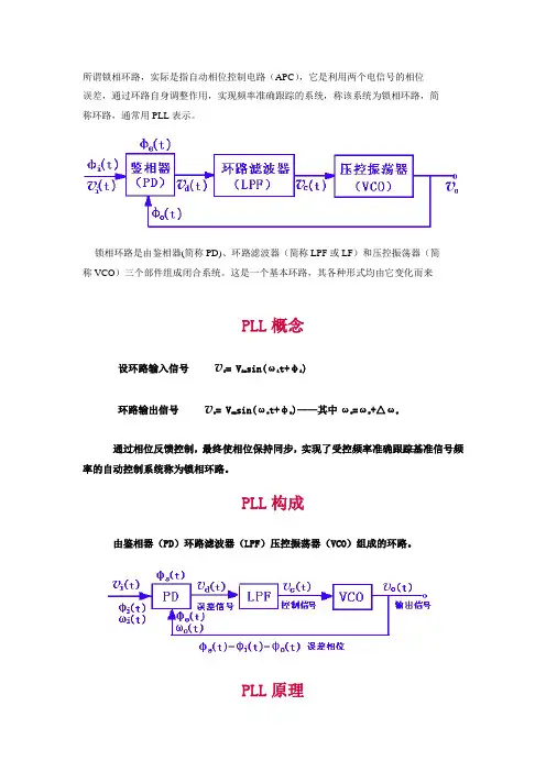 锁相环基础介绍