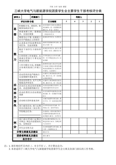 三峡大学电气与新能源学院团委学生会主要学生干部考核评分表