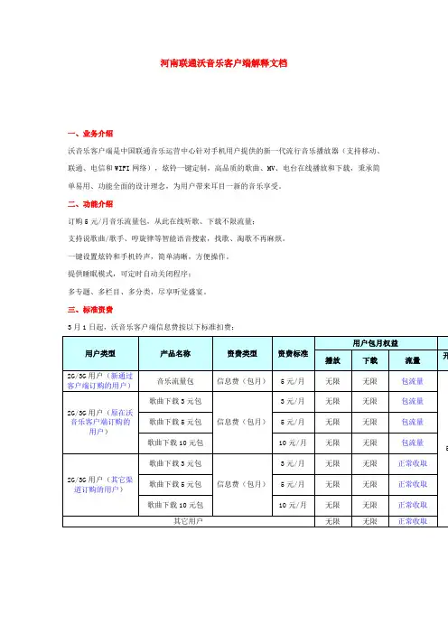 河南联通沃音乐客户端解释文档