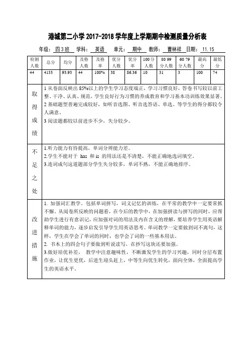 四3班质量分析表