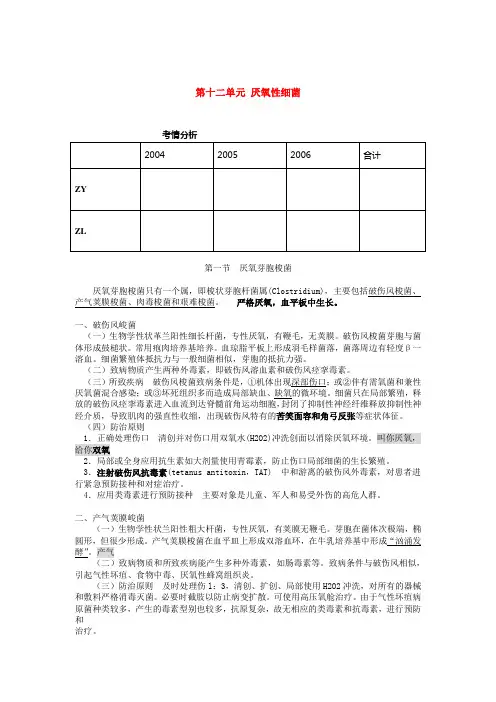 临床执业医师考试真题解析微生物第十二单元厌氧性细菌