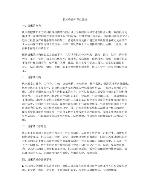 机床必备知识点总结