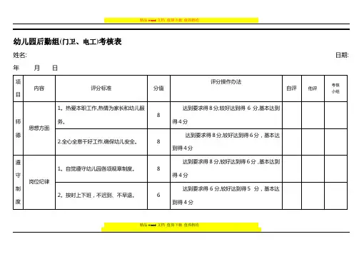 幼儿园后勤组(门卫、电工)考核表.