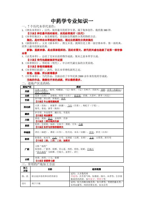 中药一口诀