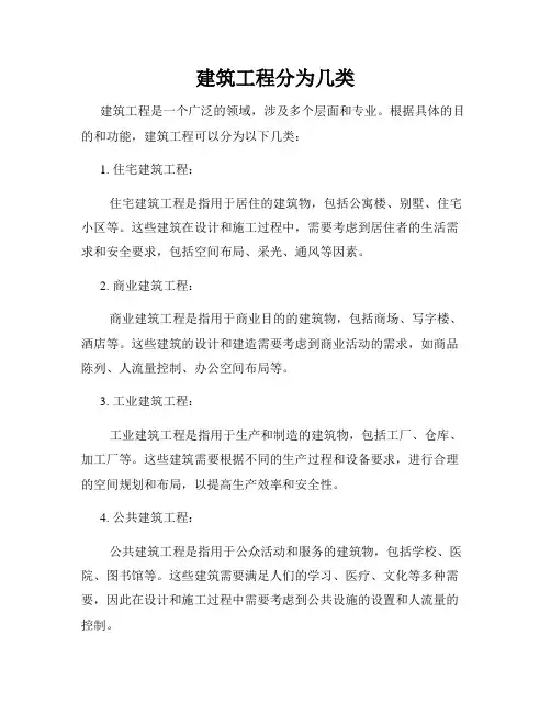 建筑工程分为几类