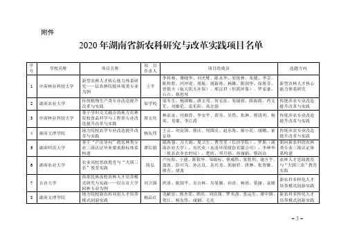 2020年湖南省新农科研究与改革实践项目