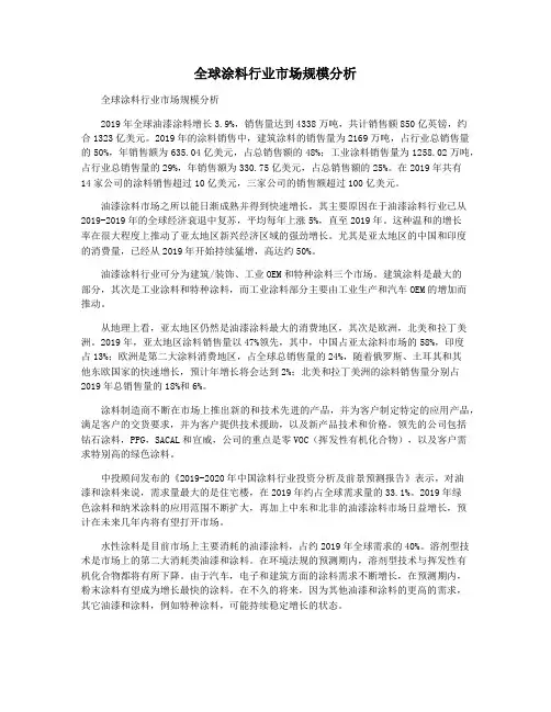 全球涂料行业市场规模分析