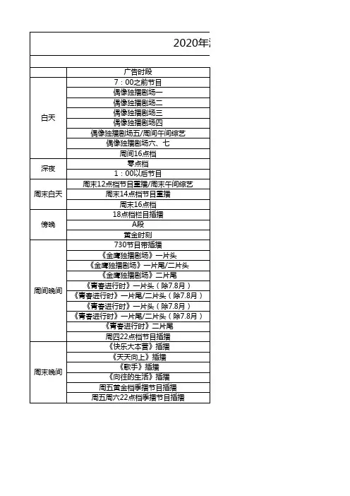 2020湖南卫视刊例