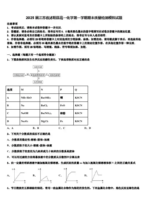 2025届江苏省沭阳县高一化学第一学期期末质量检测模拟试题含解析