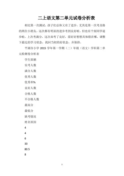 二上语文第二单元试卷分析表