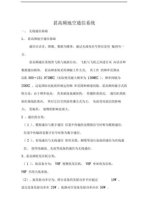 甚高频通信系统