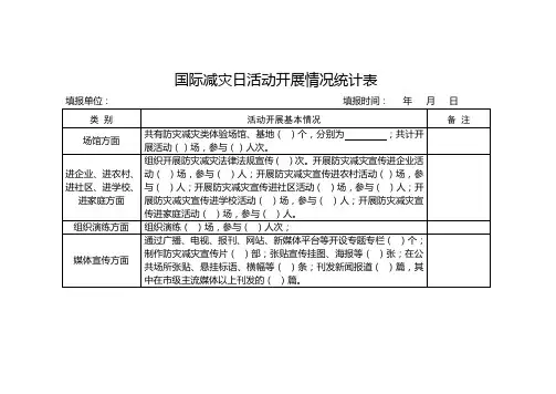 国际减灾日活动开展情况统计表