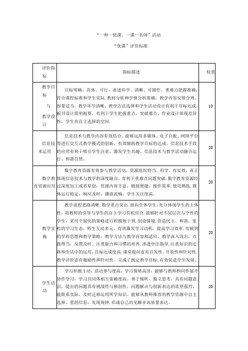 一师一优课评价表