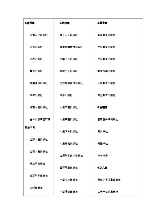 百佳出版社名单——新闻出版署公布