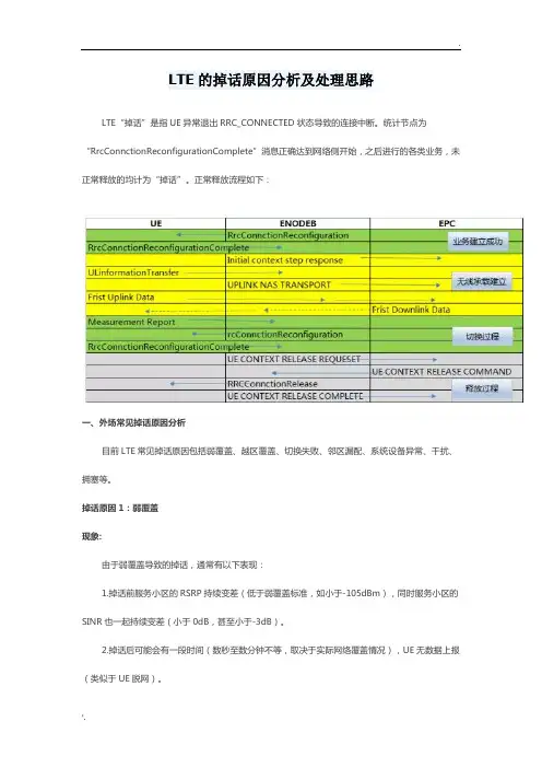 LTE的掉话原因分析及处理思路(加精,值得收藏)