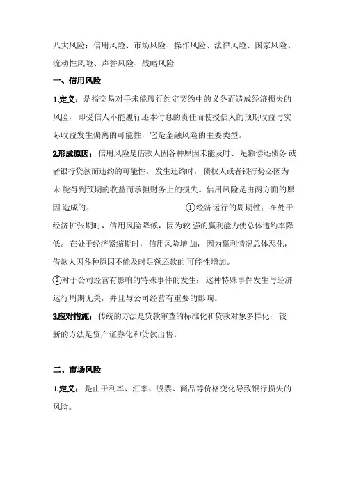商业银行八大风险