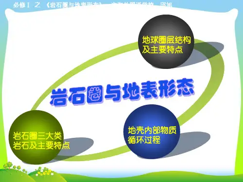 岩石圈与地表形态-课件