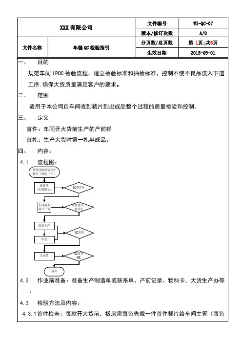 WI-QC-07车缝QC检验指引