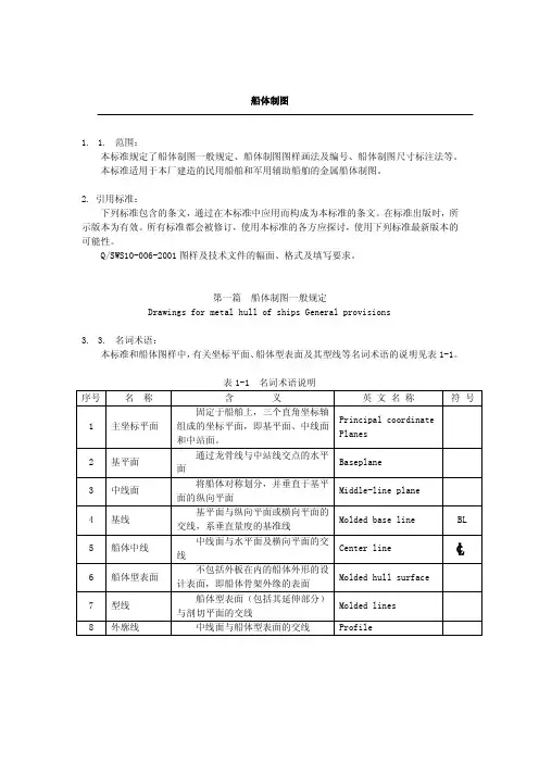 船体制图规范