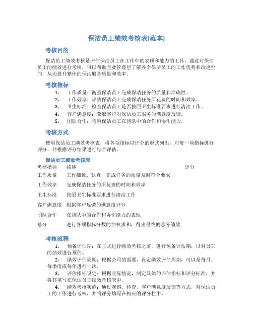 保洁员工绩效考核表(范本)