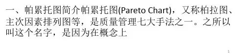 使用WPS表格制作帕累托图