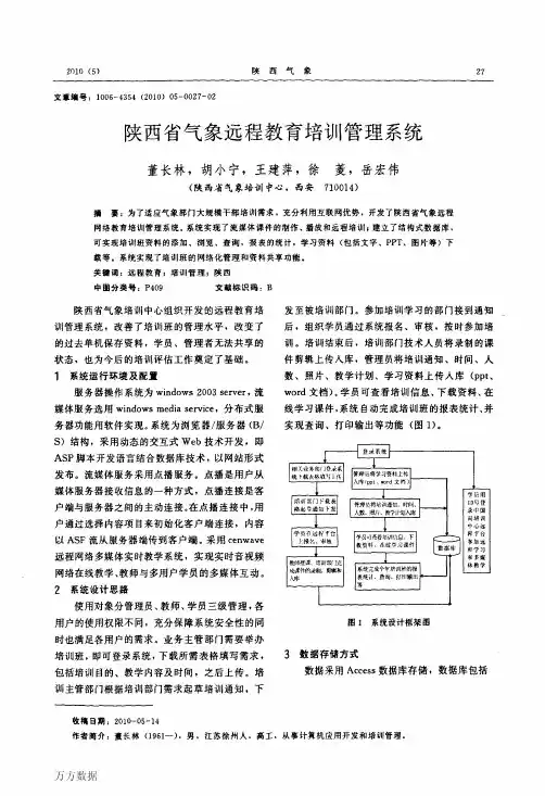 陕西省气象远程教育培训管理系统