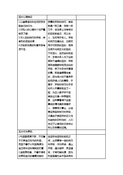四大心理特征(1)