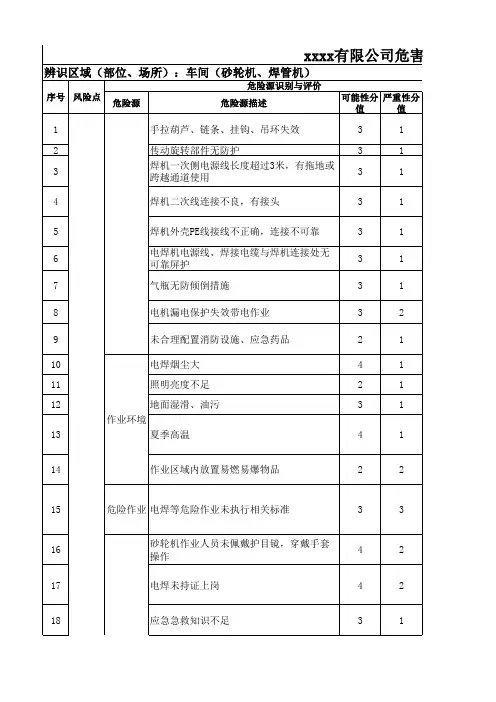 公司危害源辨识、风险评价、风险控制策划一览表清单