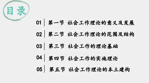 社会工作概论第三版课件04第四章社会工作理论