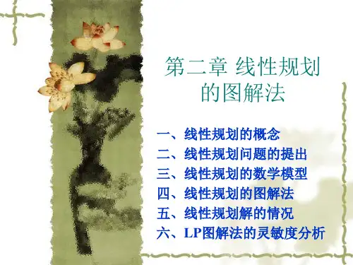 管理运筹学第二章 线性规划的图解法