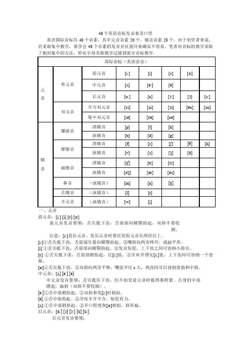 48个英语音标发音表及口型