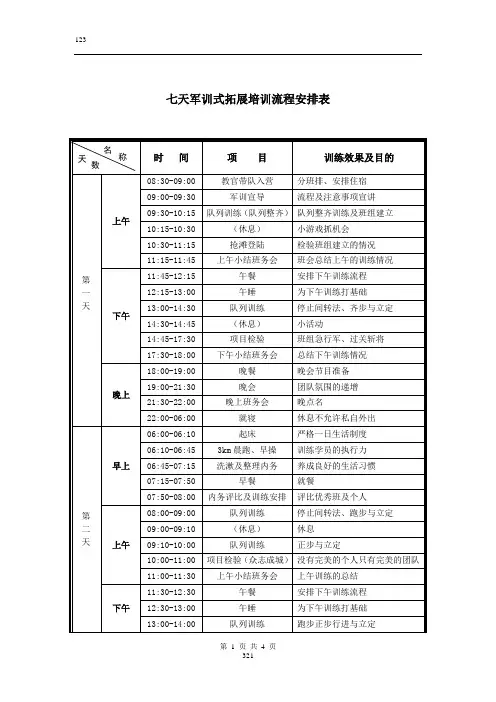 七天军训式拓展培训流程安排表