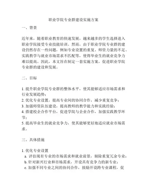 职业学院专业群建设实施方案