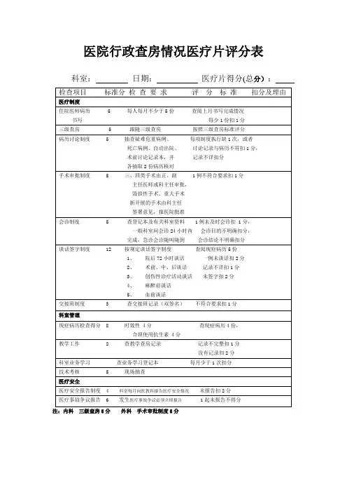 行政查房评分表