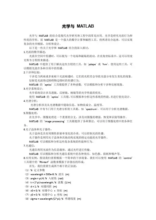 光学matlab