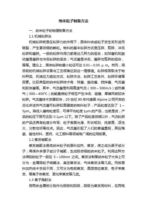 纳米粒子制备方法