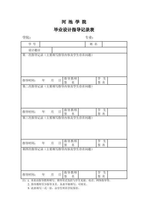 毕业论文(设计)指导记录表