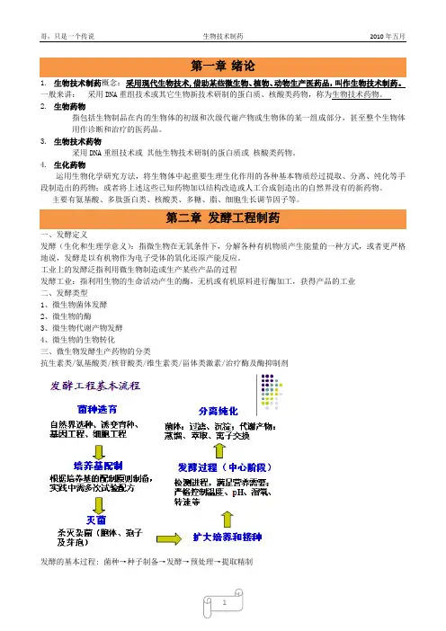 生物技术制药总结的完整版