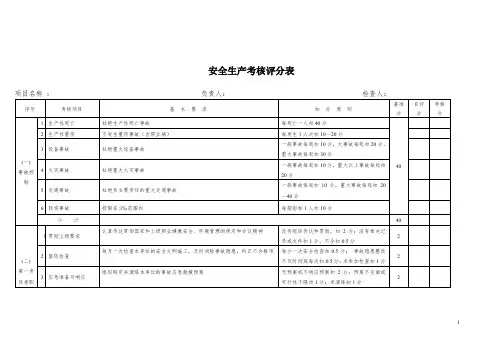 公司安全生产考核评分表