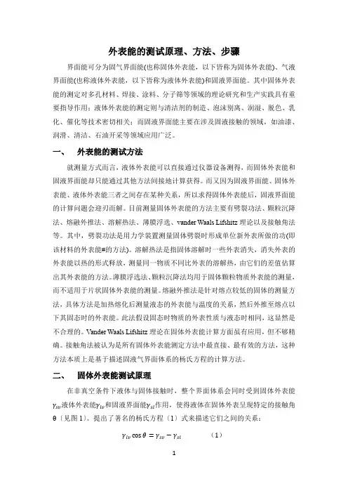 表面能的测试原理、方法、步骤