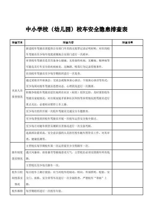 中小学校(幼儿园)校车安全隐患排查表